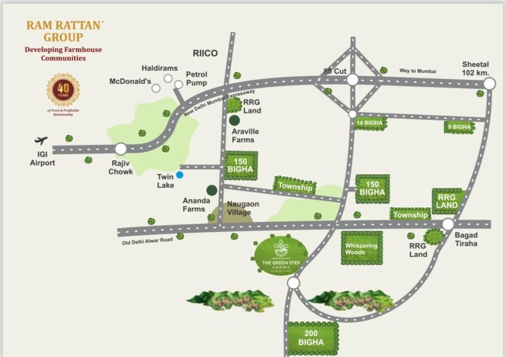 Ram Rattan Map